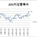 (주)알티에이 이미지