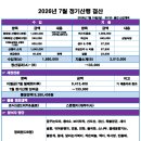 2026년 7월 정기산행 결산 보고 이미지