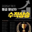 상승영어 네이버블로그