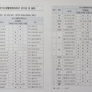 교하체육공원 축구장 이미지