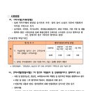 도로관리사업소북부지소 이미지