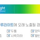 글라스 코드 이미지
