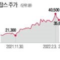 에스디1 발전소 이미지