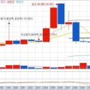 평화기공(주) 이미지