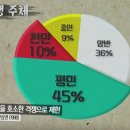 격쟁문서 이미지