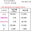 금한돈 이미지