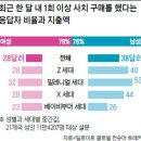 작은 사치
