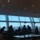 G7 HOTEL(무인텔)Ⅱ | 도쿄 여행 1일차 (오우로지, RICOH GR Ⅱ, Atmos, Beams, 무인양품, SOPH., L.L.Bean)