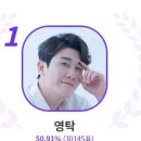 현대광고전기