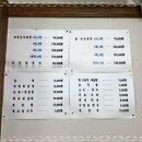 금산횟집 이미지