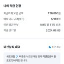 이노셀러 이미지