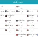 트루바두르 이미지