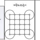 우리나라 명절(名節)과 민속(民俗)놀이＜10＞ 이미지