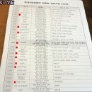 먹거리식당 이미지