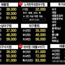 진성아구찜 이미지