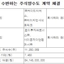 로이앤제이컴퍼니