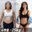 핏핏바디트레이닝 PT센터 수영민락점 이미지