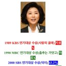 역대 최다 연기대상&유일한 방송3사 그랜드슬램 수상자.jpg 이미지