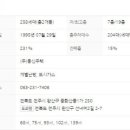 동신2차아파트 상가동 이미지
