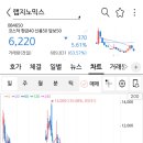 이엔피랩 네이버블로그