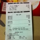 아주마킹 | 아낌없이 넣은 피자헛 크라운포켓 직화불고기 주머니 피자 시식후기