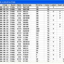 2011,04,24 일요일 봉수대 dx4win의 로그에러 이미지