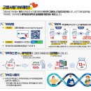 고향모터스 이미지