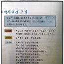 지례중학교부항분교장 이미지