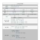 뉴코리아 이미지