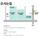 태리로 287 이미지