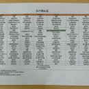 한별 | 전주 한별 산후조리원 13박 14일 특실 후기/한별한의원/한별에스테틱/산후마사지/산후조리원프로그램