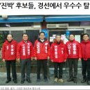 [분석]김종인의 그림: 어쨌든, 판은 흔들렸다 이미지