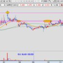 이구위드 이미지