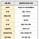 해비치부동산공인중개사사무소 이미지