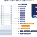 태왕산업 이미지