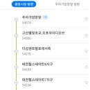 중앙1,2통마을회관 이미지