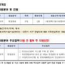 (재)과학기술시설관리단 네이버블로그