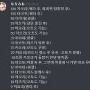 흐규흐규클랜 야스미, 5분마다념글확인 클랜전 스파이질 저격 (스압) 이미지