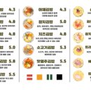상아김밥 이미지