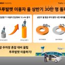 휴맥스모빌리티 이미지