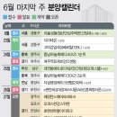 안양 경남아너스빌시티 이미지