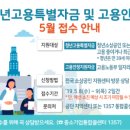 수정전통시장 5 이미지