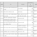 티제이개발㈜ 이미지