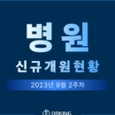 청치과의원 이미지