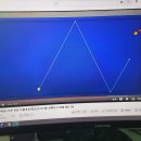 양빵당구클럽 - 서대문구 응암로 86 | 양빵당구클럽