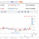 케이엠메디칼 이미지