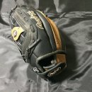 올라운드 원 이미지