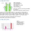 장안메디칼 이미지