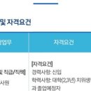 CK치과병원 이미지