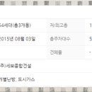 (주)서부종합가스 이미지